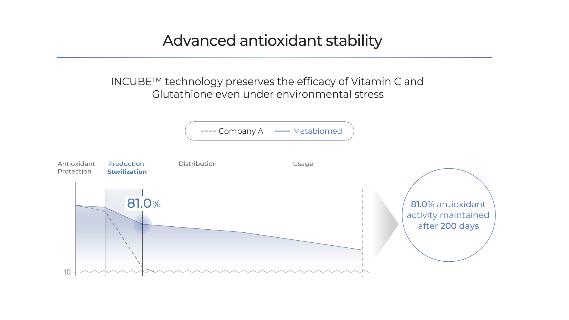 RENUVOL background visual